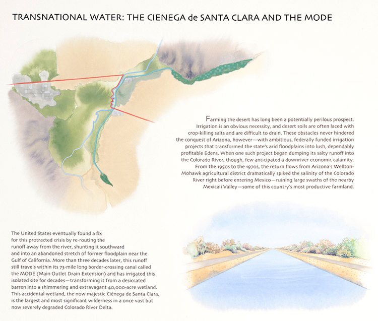 transnational-water-2011-2012